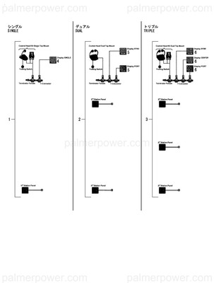 Order YANMAR 719578-66510 Display Kit, Single