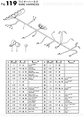 Order YANMAR 46150-559590 Harness, Wire