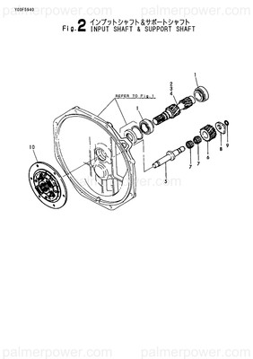 Order YANMAR 177088-03302 Shaft, Gear