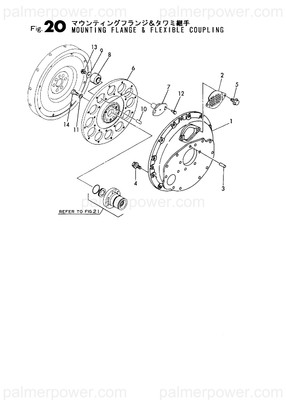 Order YANMAR 177043-03861 Coupling, L20.5