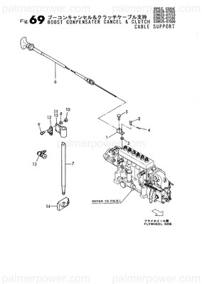 Order YANMAR 41701-001940 Wire, L=4000