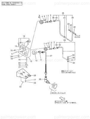 Order YANMAR 28474-655060 Gauge, Dvu 60X10Kg