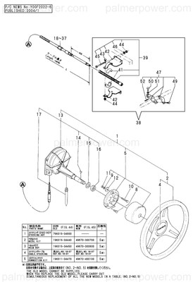 Order YANMAR X00041310 Key