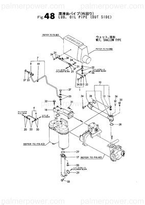 Order YANMAR 748616-39910 Bend Assy