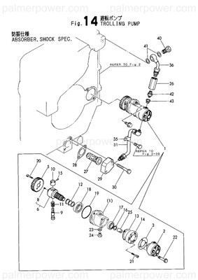 Order YANMAR 177058-04530 Valve, Governor