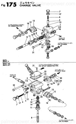 Order YANMAR 125310-71281 Gland, Packing