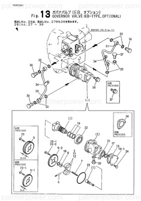 Order YANMAR 177061-04390 Gear, Governor Z=30