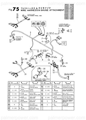 Order YANMAR 124611-77700 Harness, Wire