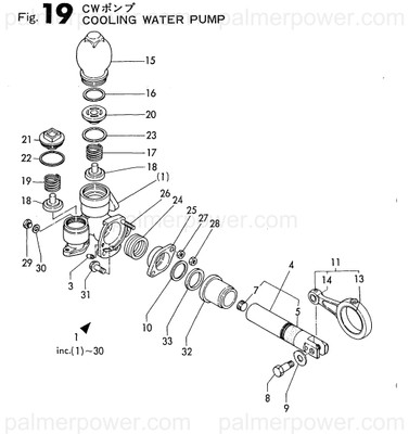 Order YANMAR 130110-41321 Gland, Packing