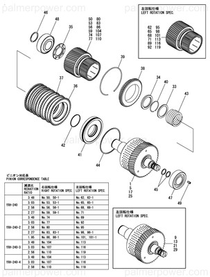 Order YANMAR 177516-53400 Pinion Assy, Z=27 Xr