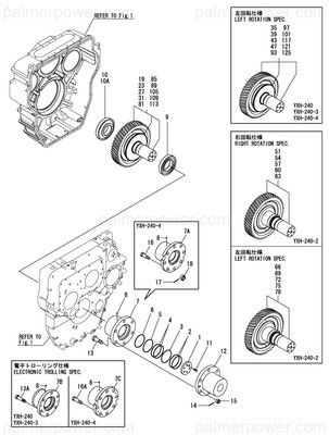 Order YANMAR 177516-03721 Shaft Assy, Z=91L