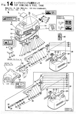 YANMAR 196630-12970 Label - Palmer Power