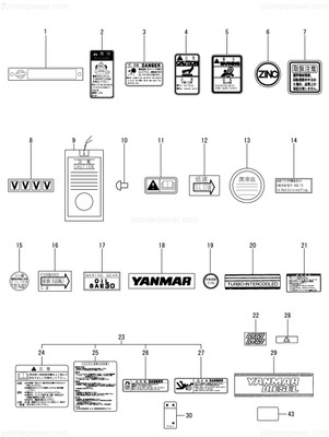 Order YANMAR 119594-07350 Label