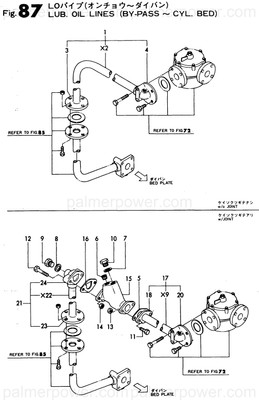 Order YANMAR 43400-000750 Gasket