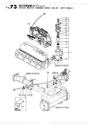 Order YANMAR 120130-67200 Support, A
