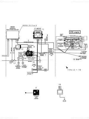 Order YANMAR 163010-66360 Alt/Sta Harness