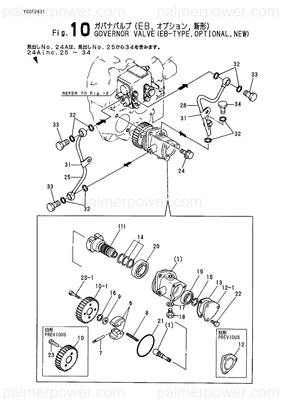 Order YANMAR 177564-07950 Pipe Assy
