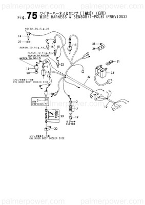 Order YANMAR 128623-77500 Harness, Wire