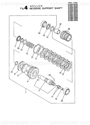 Order YANMAR 177031-03180 Bush