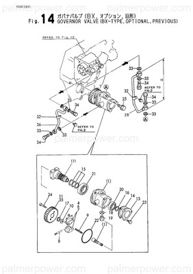 Order YANMAR 177061-03800 Gear, Governor