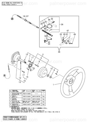 Order YANMAR 49671-200160 Cable,Remo-Con.