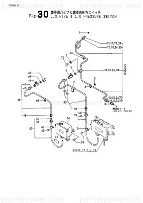 Order YANMAR 43711-558190 Pipe, Oil