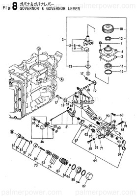 Order YANMAR 120380-66391 Spring, Regulator