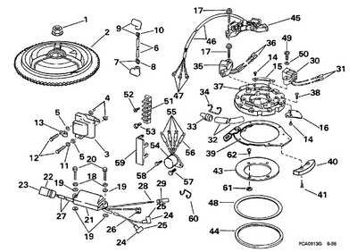 EVINRUDE-JOHNSON 585224 Power Pack Assy