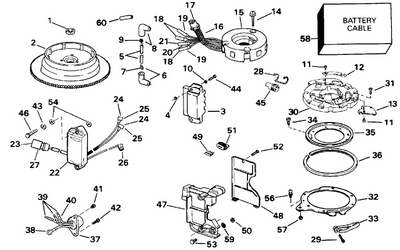 EVINRUDE-JOHNSON 586798 Power Pack EVINRUDE-JOHNSON 586798 Power Pack