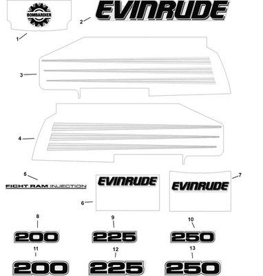EVINRUDE-JOHNSON 215277 Decal, Stripe - Port | Included With "Engine Cover Assy" EVINRUDE-JOHNSON 215277 Decal, Stripe - Port | Included With "Engine Cover Assy"