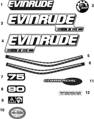 EVINRUDE-JOHNSON 215662 90 Hp Front EVINRUDE-JOHNSON 215662 90 Hp Front