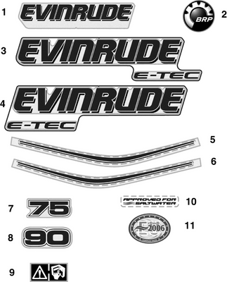 EVINRUDE-JOHNSON 215665 Evinrude - Front | Included With "Engine Cover Assy" EVINRUDE-JOHNSON 215665 Evinrude - Front | Included With "Engine Cover Assy"