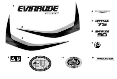 EVINRUDE-JOHNSON 216406 Evinrude 90 Hp - Blue (Front & Rear) EVINRUDE-JOHNSON 216406 Evinrude 90 Hp - Blue (Front & Rear)