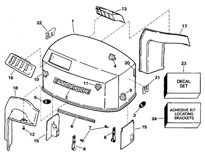 EVINRUDE-JOHNSON 284860 Decal Set