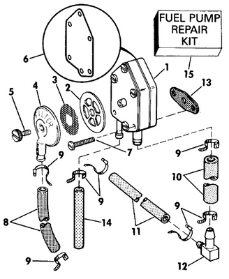 EVINRUDE-JOHNSON 327729 Elbow, Fuel Hose