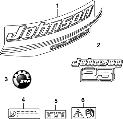 EVINRUDE-JOHNSON 5030336 Caution