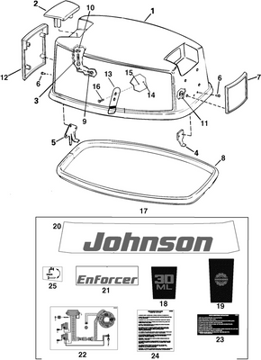 EVINRUDE-JOHNSON 554355 Rivet EVINRUDE-JOHNSON 554355 Rivet