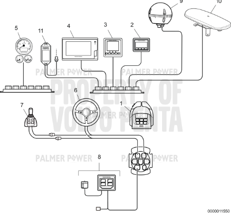 Order VOLVO PENTA 23002232 Control Lever | Electrical Remote Control, Top Mounted, Single Evc 2.0