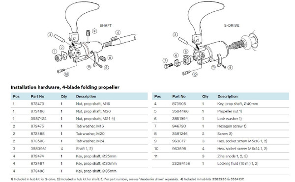 Order VOLVO PENTA 3583951 Shaft