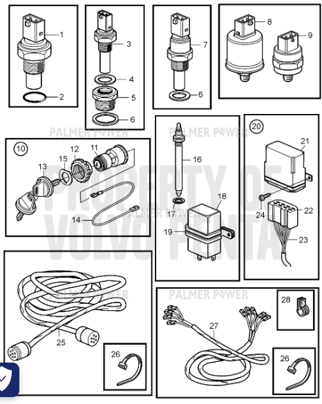 Order VOLVO PENTA 863868 Wiring Harness