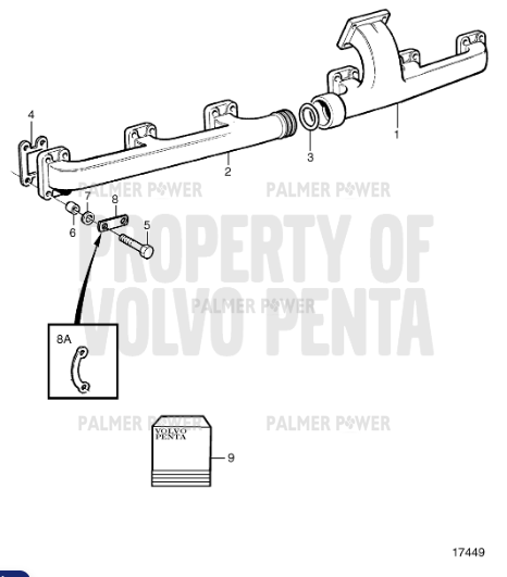 Order VOLVO PENTA 876172 Gasket Kit