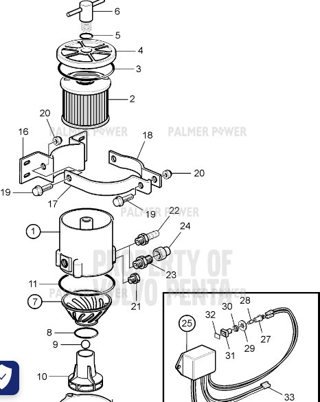 Order VOLVO PENTA 881774 Wiring Harness