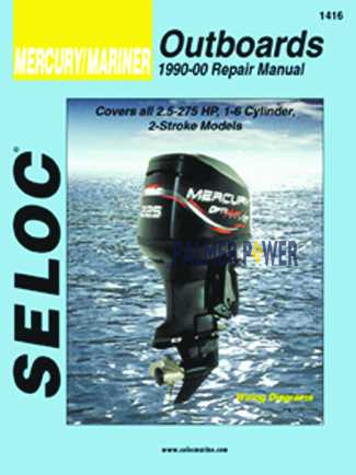 SIERRA 18-01416 Seloc Manual