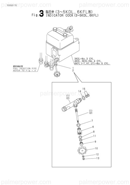 Order YANMAR 135400-15300 Gasket Assy,0.5/0.25