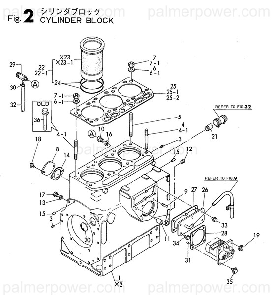 Order YANMAR 121250-01951 Shim Set, Adjusting