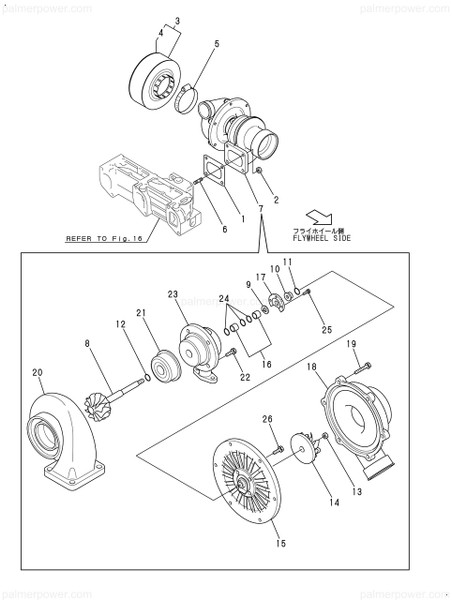 Order YANMAR XNH364608 Impeller, Compressor