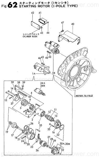 Order YANMAR 148616-77012 Starter
