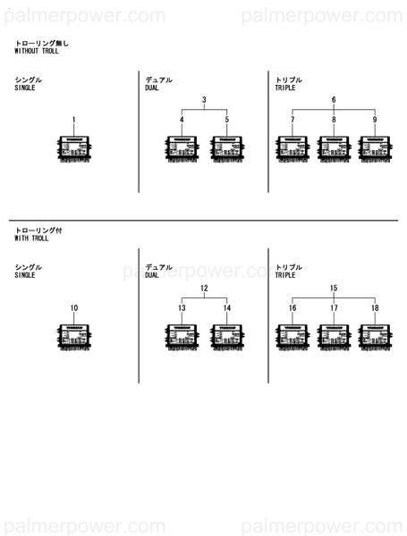 Order YANMAR 119578-77520 Interface, Stbd Trol