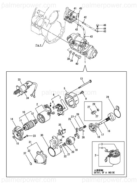 Order YANMAR X132007701X Armature Assy