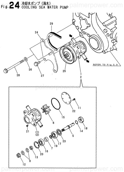 Order YANMAR 128377-42150 Bracket, Pump